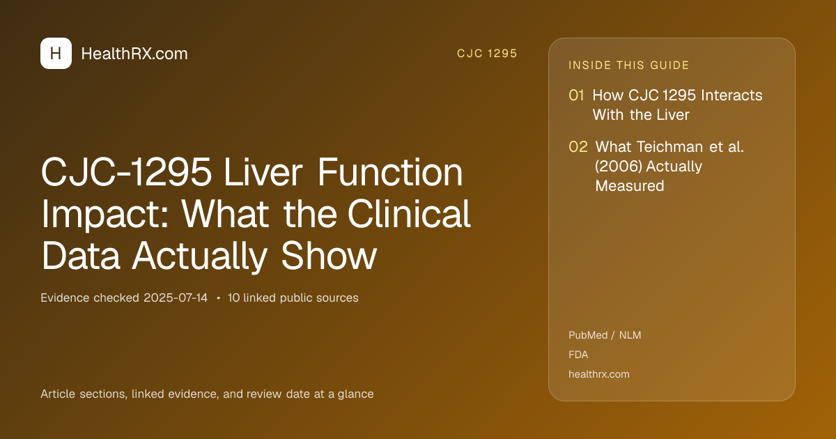 Evidence overview for CJC-1295 Liver Function Impact: What the Clinical Data Actually Show