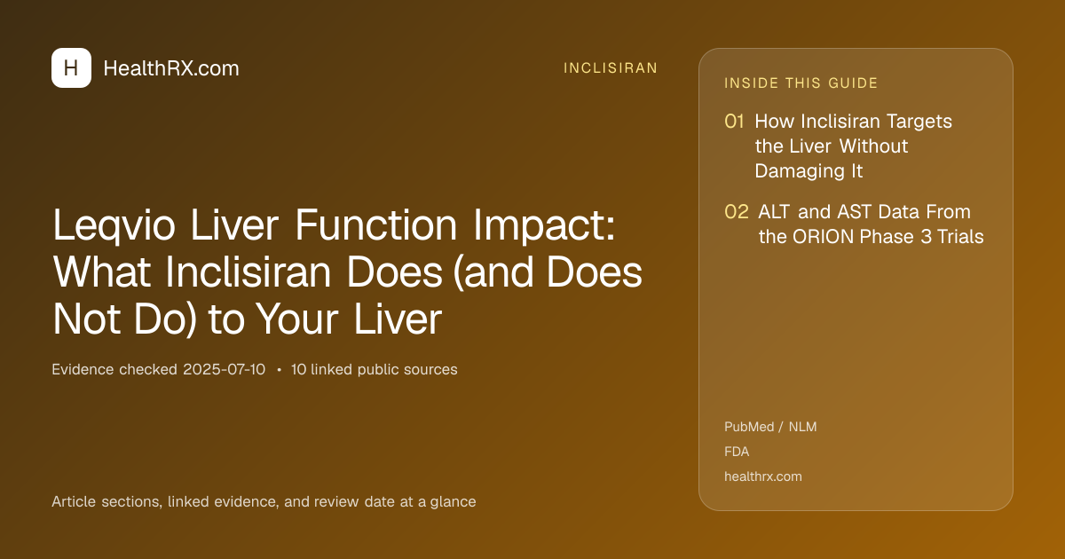 Evidence overview for inclisiran: Leqvio Liver Function Impact: What Inclisiran Does (and Does Not Do) to Your Liver