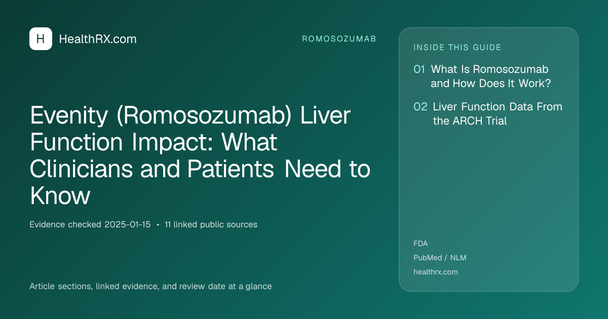 Evidence overview for Evenity (Romosozumab) Liver Function Impact: What Clinicians and Patients Need to Know