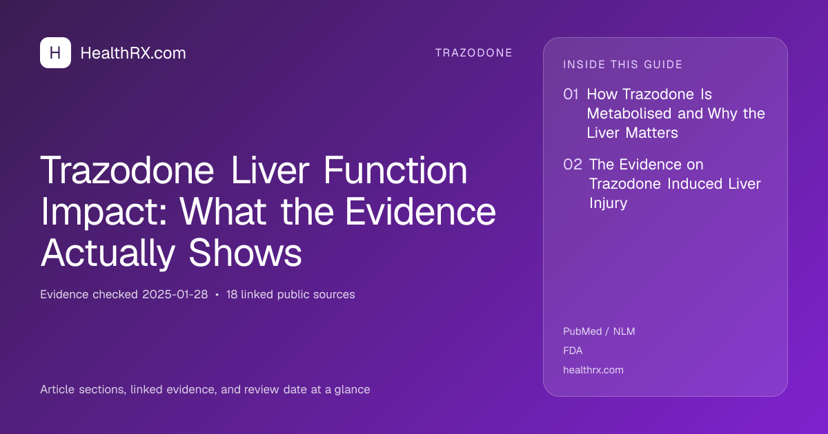 Evidence overview for trazodone: Trazodone Liver Function Impact: What the Evidence Actually Shows