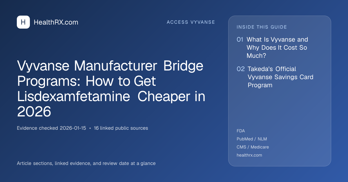 Evidence overview for Vyvanse Manufacturer Bridge Programs: How to Get Lisdexamfetamine Cheaper in 2026