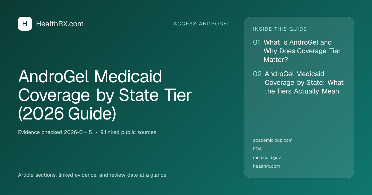 Evidence overview for AndroGel Medicaid Coverage by State Tier (2026 Guide)