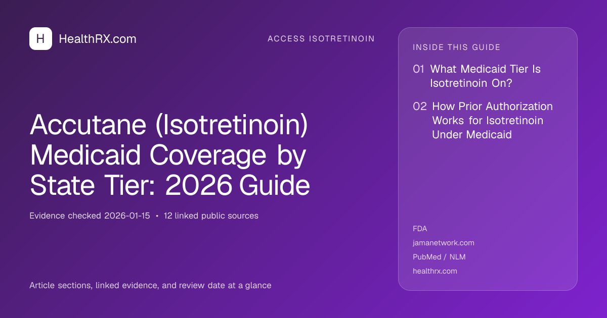 Evidence overview for Accutane (Isotretinoin) Medicaid Coverage by State Tier: 2026 Guide