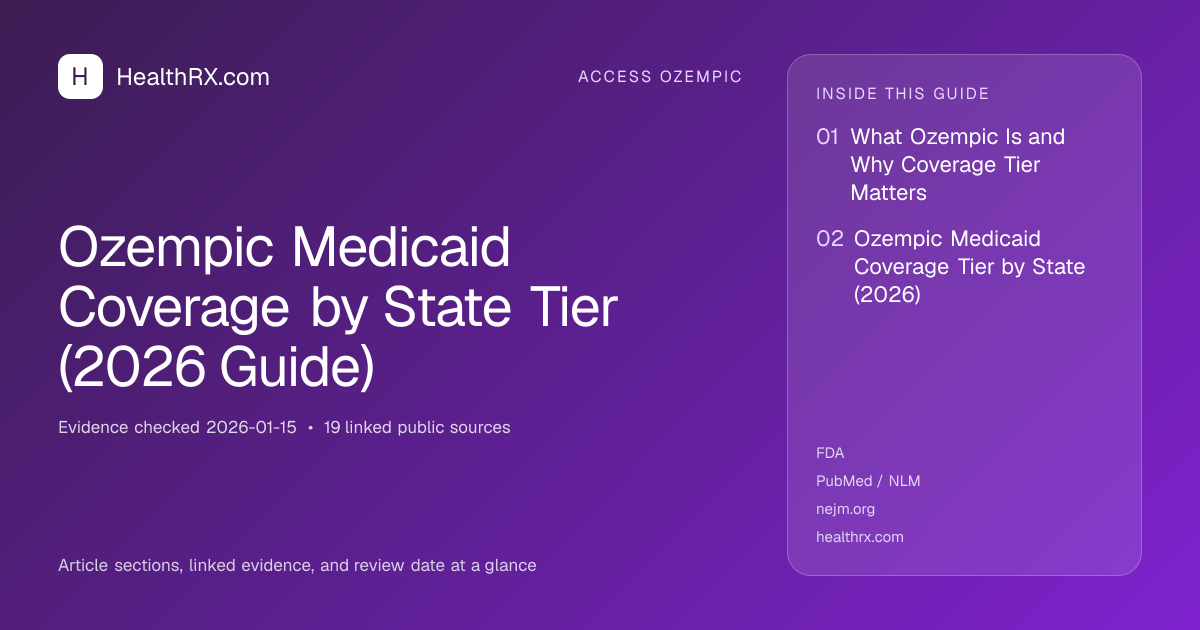 Evidence overview for Ozempic Medicaid Coverage by State Tier (2026 Guide)