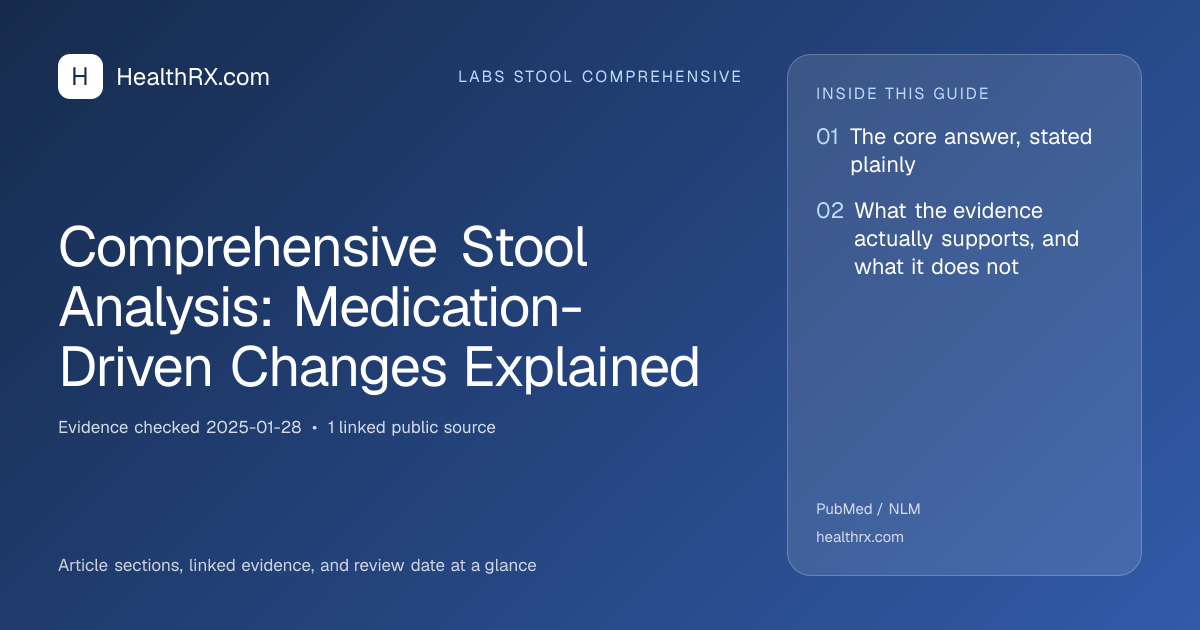 Evidence overview for Comprehensive Stool Analysis: Medication-Driven Changes Explained