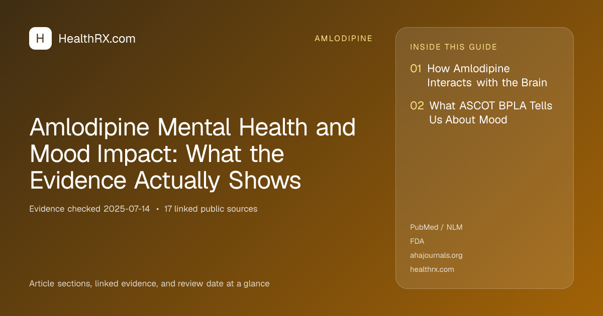 Evidence overview for amlodipine: Amlodipine Mental Health and Mood Impact: What the Evidence Actually Shows