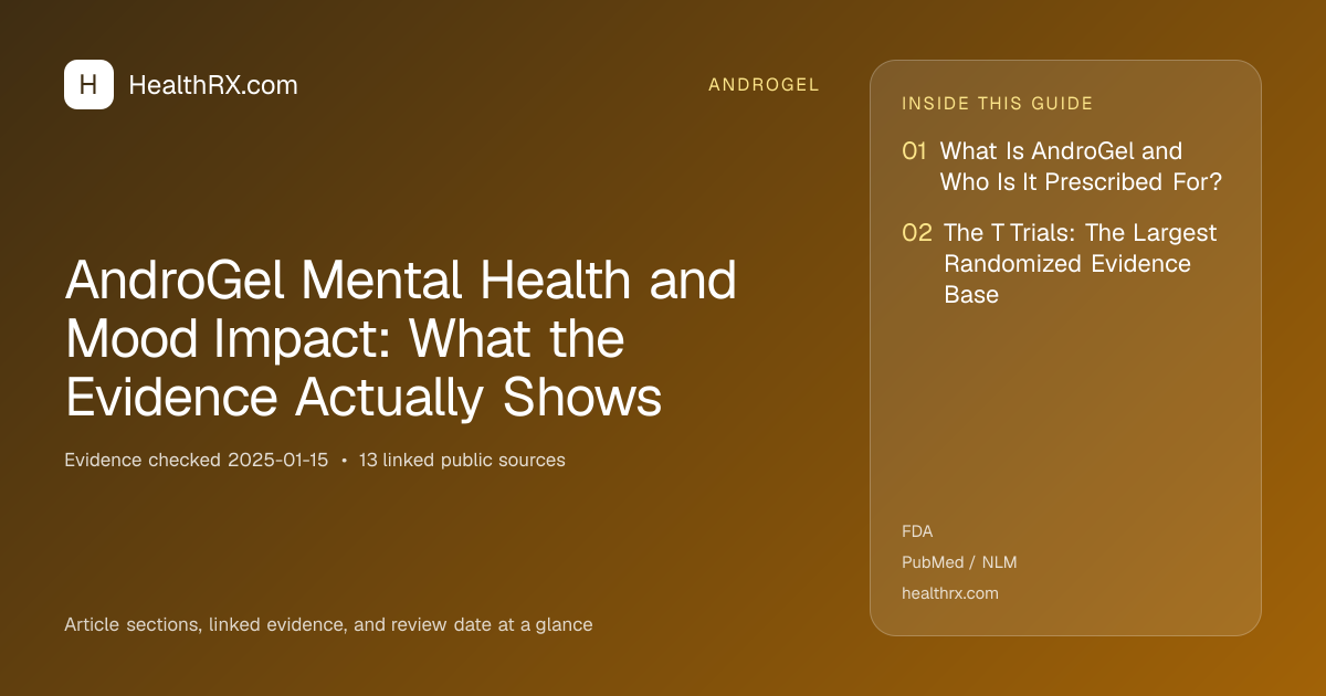 Evidence overview for AndroGel Mental Health and Mood Impact: What the Evidence Actually Shows