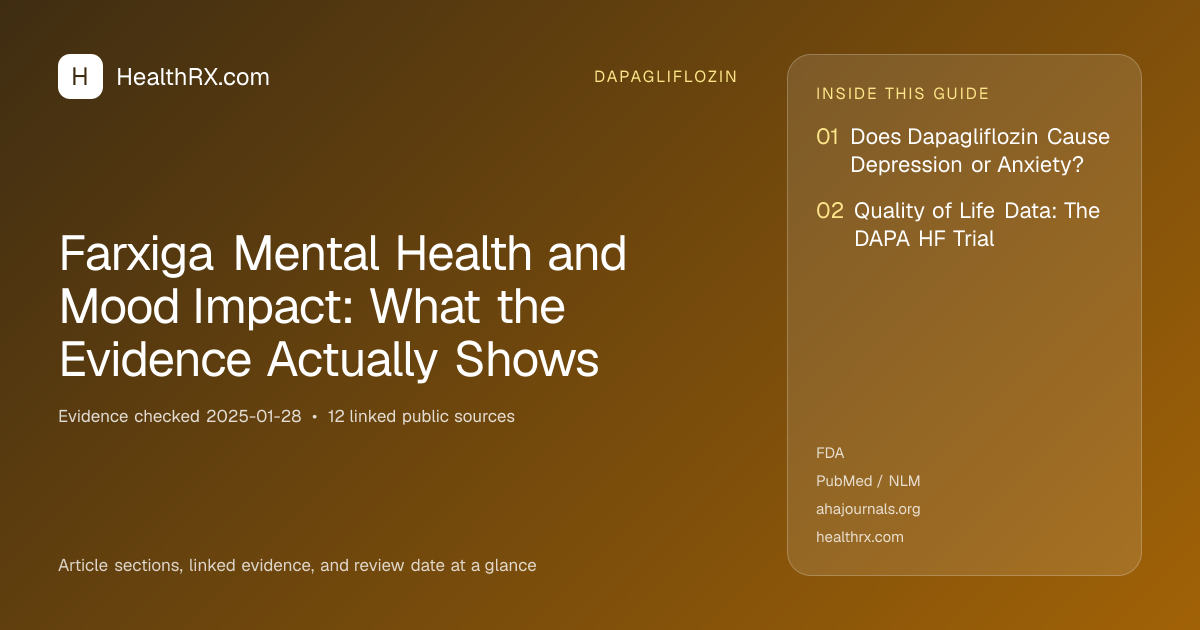 Evidence overview for dapagliflozin: Farxiga Mental Health and Mood Impact: What the Evidence Actually Shows
