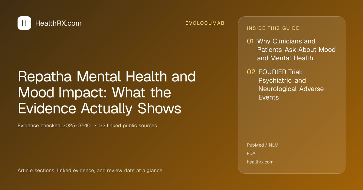 Evidence overview for Repatha Mental Health and Mood Impact: What the Evidence Actually Shows