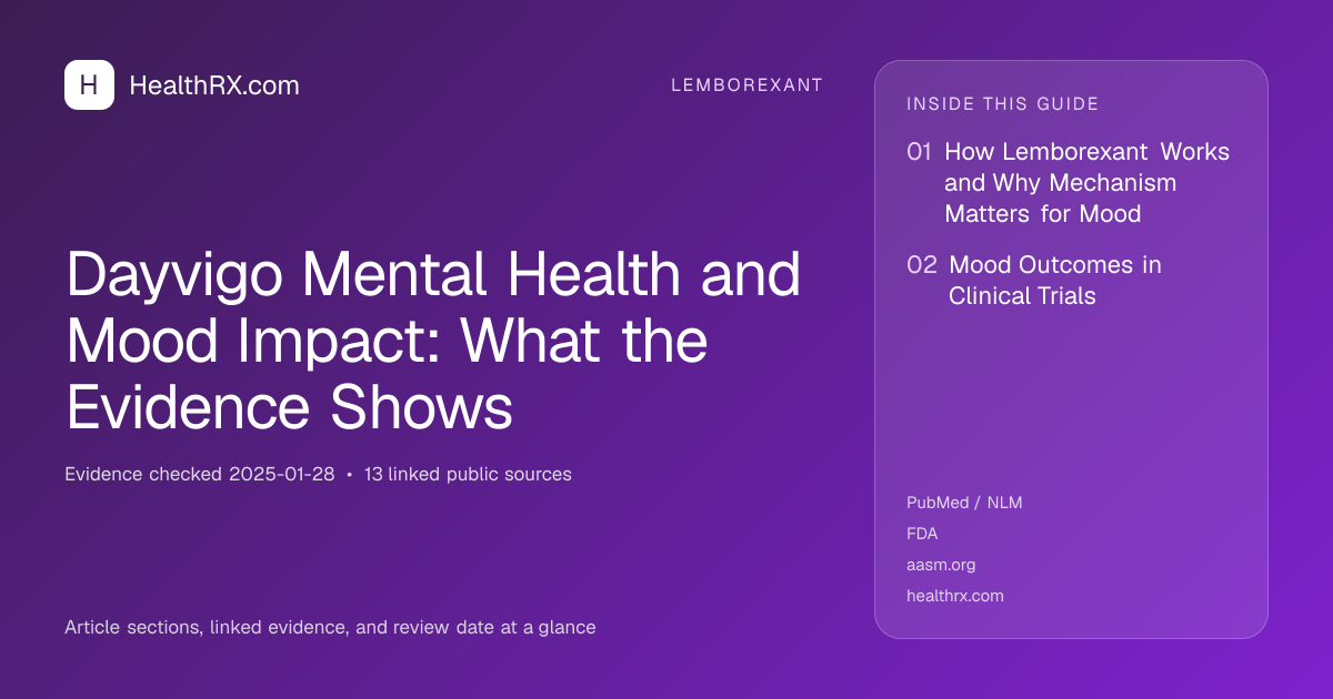 Evidence overview for Dayvigo Mental Health and Mood Impact: What the Evidence Shows