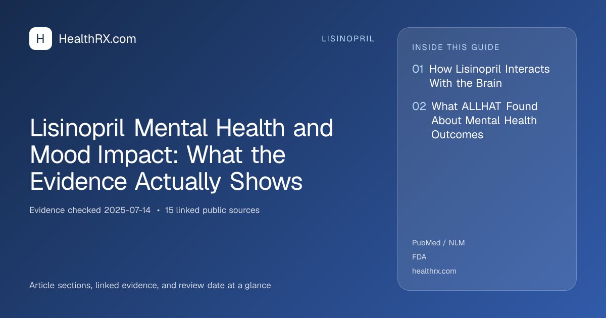 Evidence overview for lisinopril: Lisinopril Mental Health and Mood Impact: What the Evidence Actually Shows