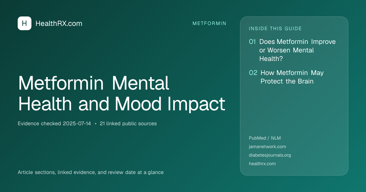 Evidence overview for metformin: Metformin Mental Health and Mood Impact