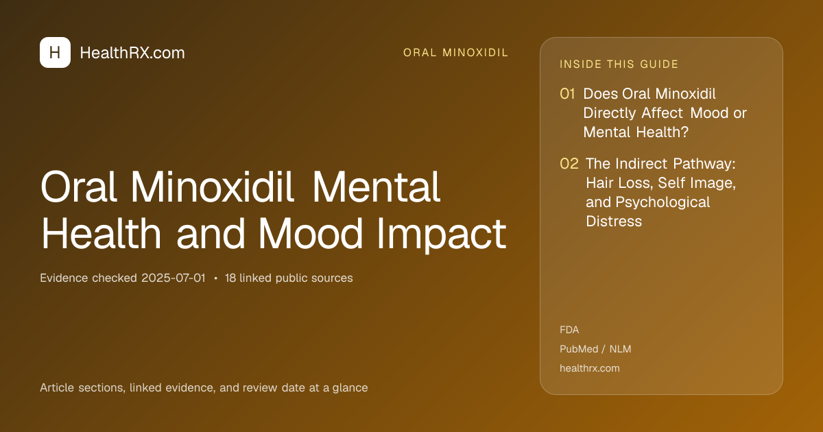 Evidence overview for oral minoxidil: Oral Minoxidil Mental Health and Mood Impact