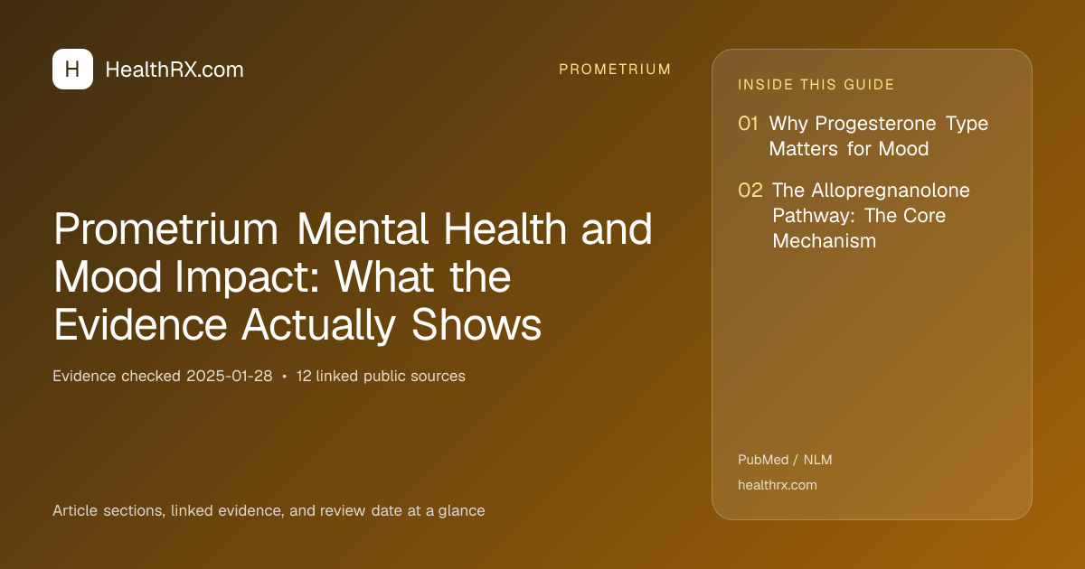 Evidence overview for Prometrium Mental Health and Mood Impact: What the Evidence Actually Shows