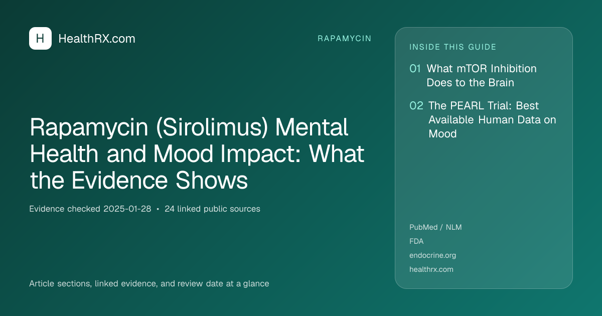 Evidence overview for rapamycin: Rapamycin (Sirolimus) Mental Health and Mood Impact: What the Evidence Shows
