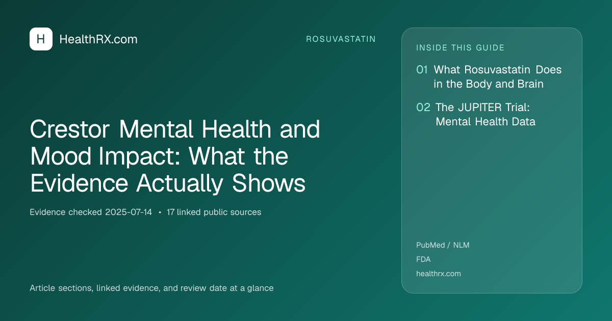 Evidence overview for Crestor Mental Health and Mood Impact: What the Evidence Actually Shows