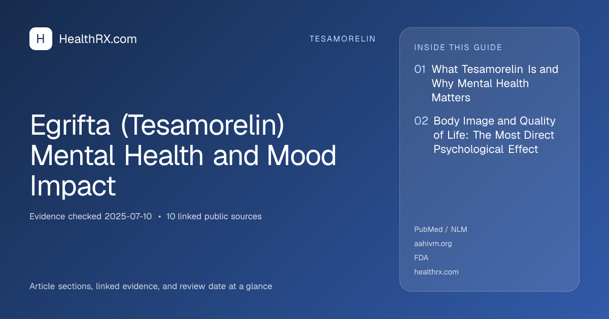 Evidence overview for Egrifta (Tesamorelin) Mental Health and Mood Impact