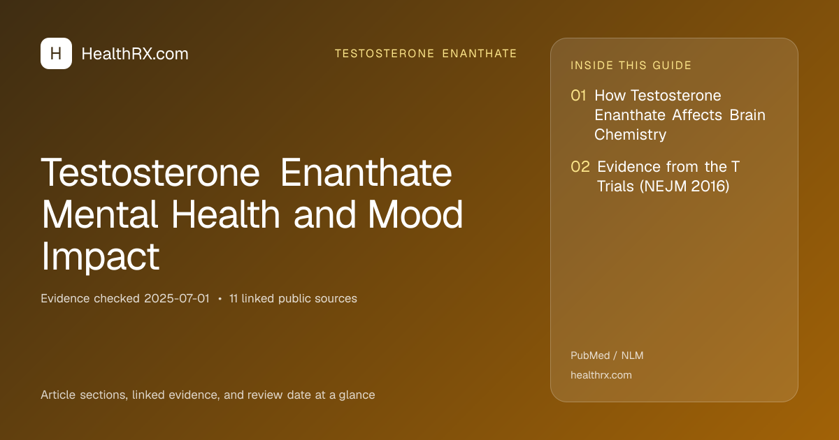 Evidence overview for Testosterone Enanthate Mental Health and Mood Impact