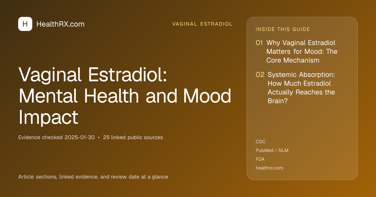 Evidence overview for Vaginal Estradiol: Mental Health and Mood Impact