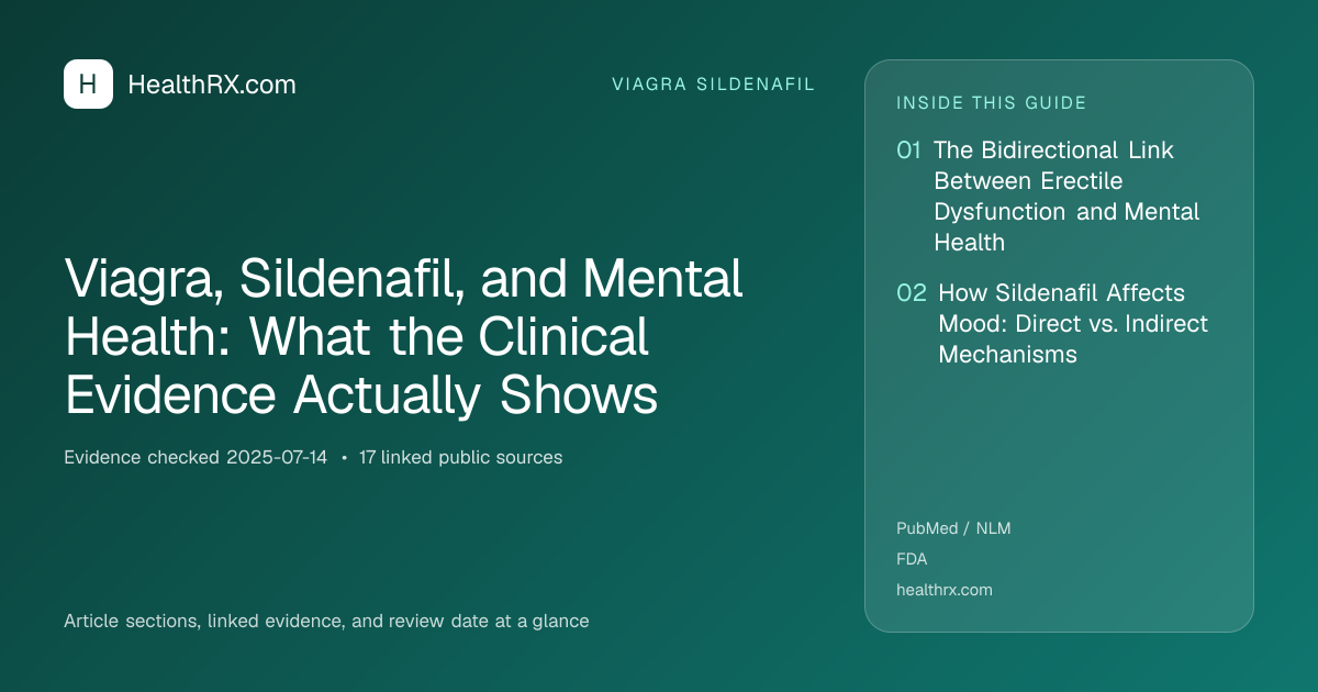 Evidence overview for viagra sildenafil: Viagra, Sildenafil, and Mental Health: What the Clinical Evidence Actually Shows