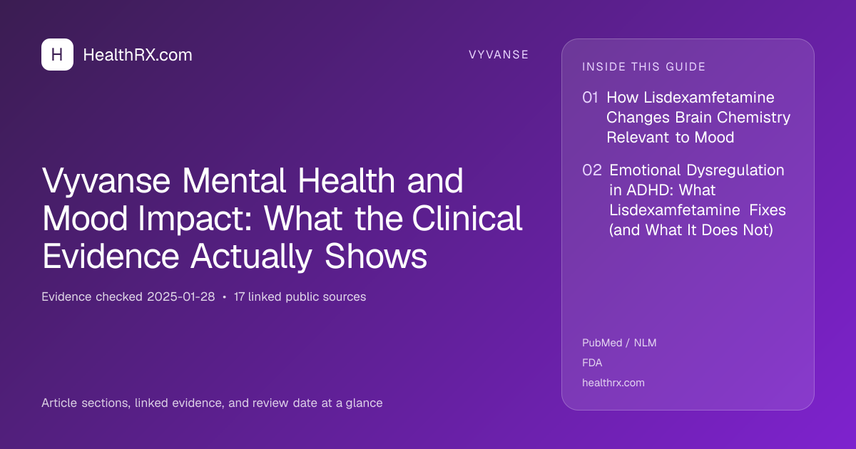 Evidence overview for vyvanse: Vyvanse Mental Health and Mood Impact: What the Clinical Evidence Actually Shows
