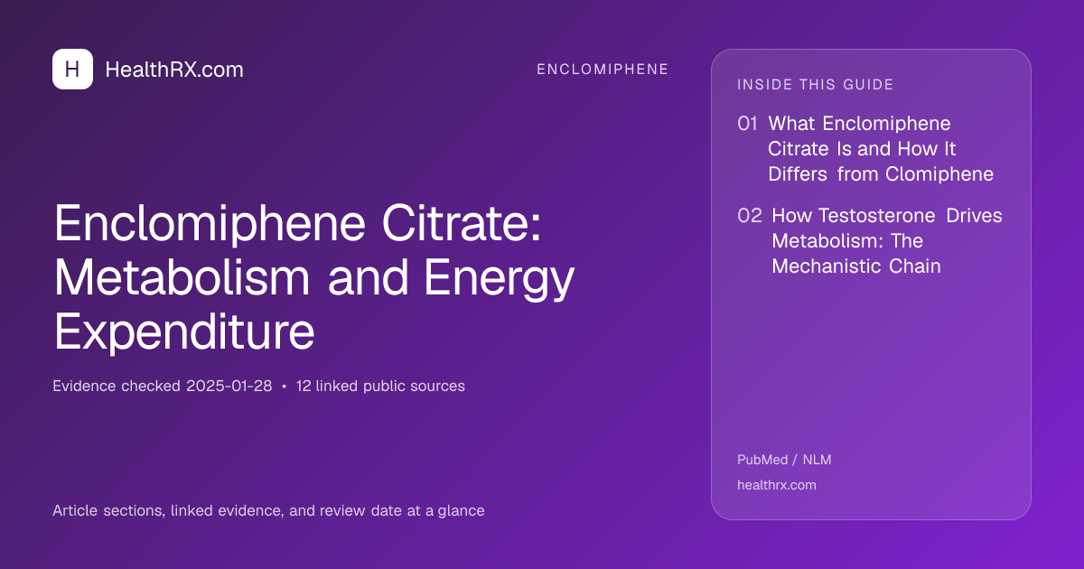 Evidence overview for Enclomiphene Citrate: Metabolism and Energy Expenditure