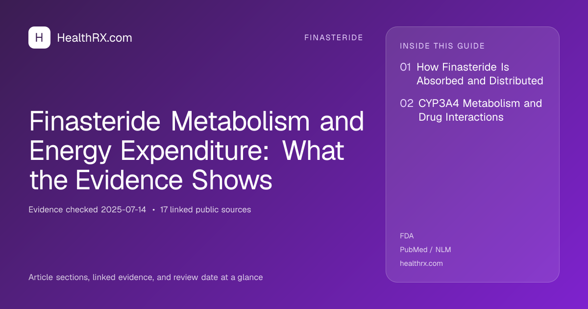 Evidence overview for finasteride: Finasteride Metabolism and Energy Expenditure: What the Evidence Shows