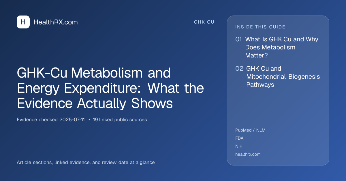 Evidence overview for GHK-Cu Metabolism and Energy Expenditure: What the Evidence Actually Shows