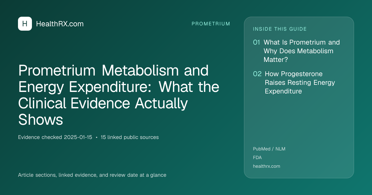 Evidence overview for Prometrium Metabolism and Energy Expenditure: What the Clinical Evidence Actually Shows