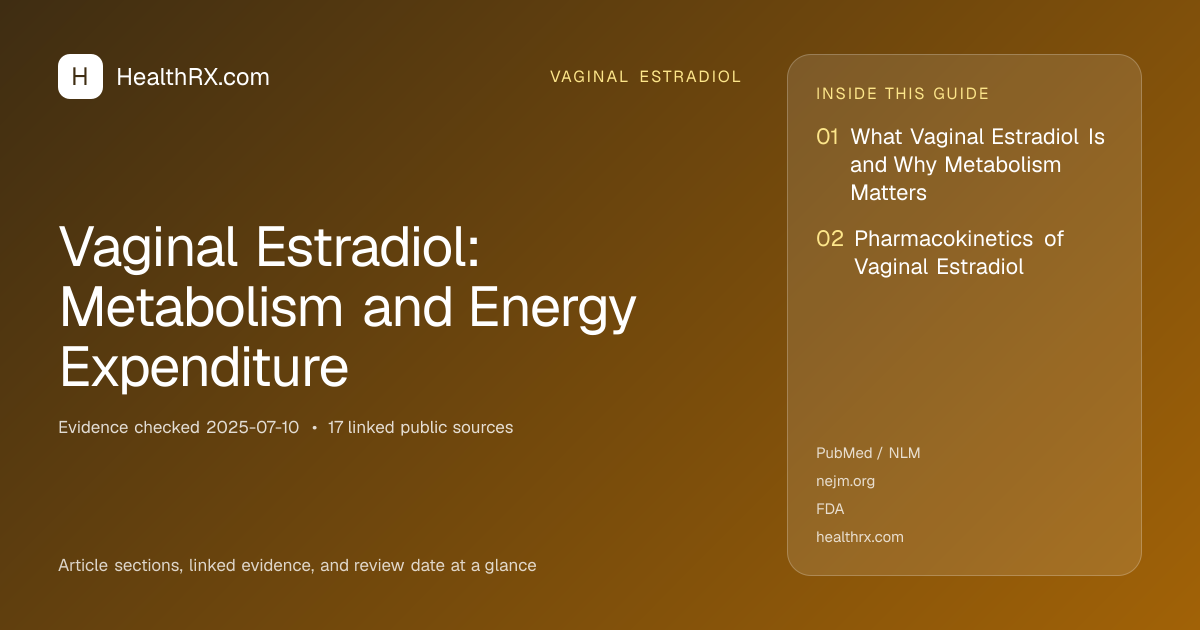 Evidence overview for Vaginal Estradiol: Metabolism and Energy Expenditure