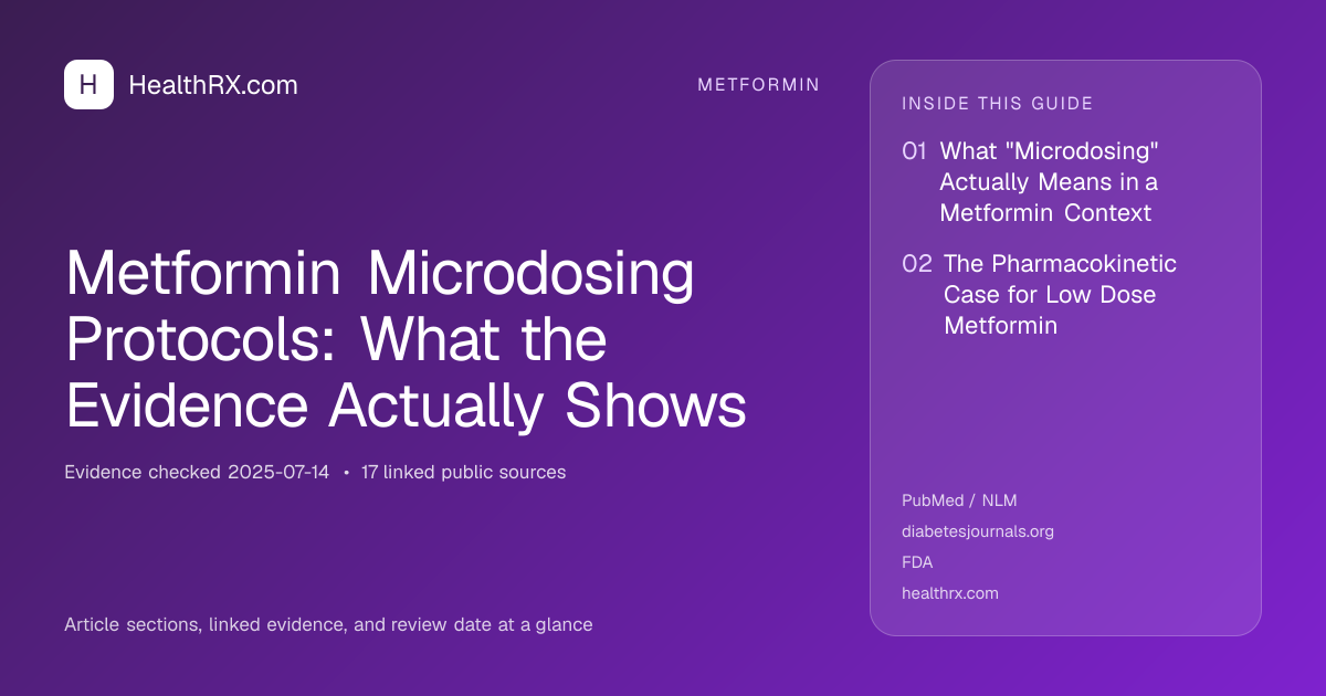 Evidence overview for Metformin Microdosing Protocols: What the Evidence Actually Shows