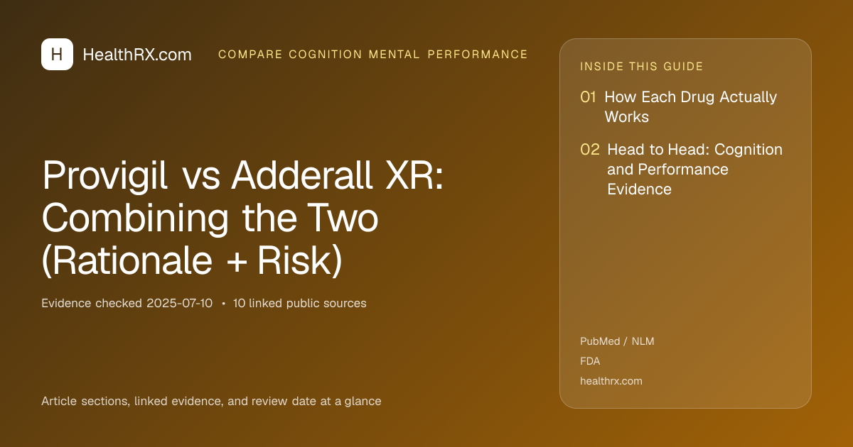 Evidence overview for Provigil vs Adderall XR: Combining the Two (Rationale + Risk)