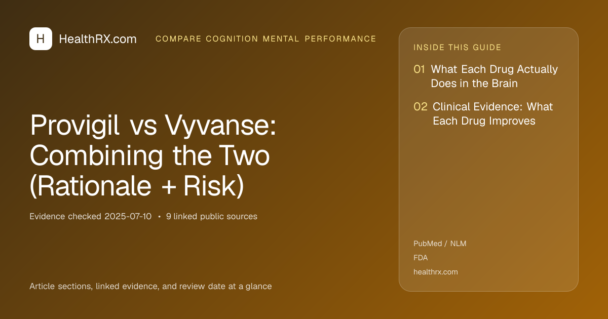 Evidence overview for Provigil vs Vyvanse: Combining the Two (Rationale + Risk)