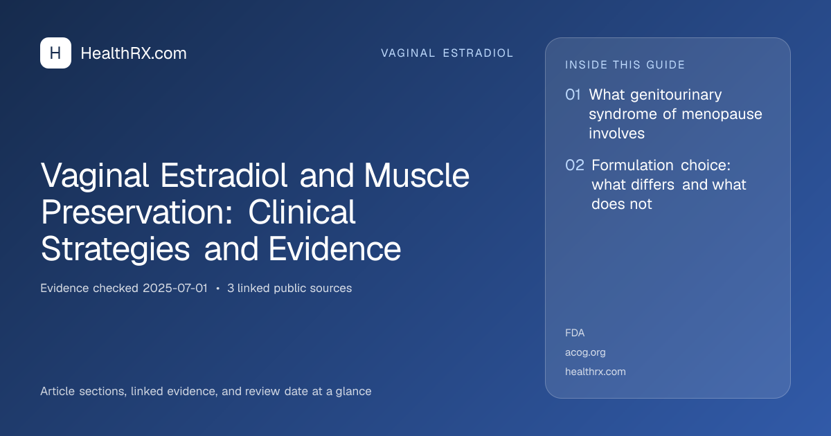 Evidence overview for Vaginal Estradiol and Muscle Preservation: Clinical Strategies and Evidence