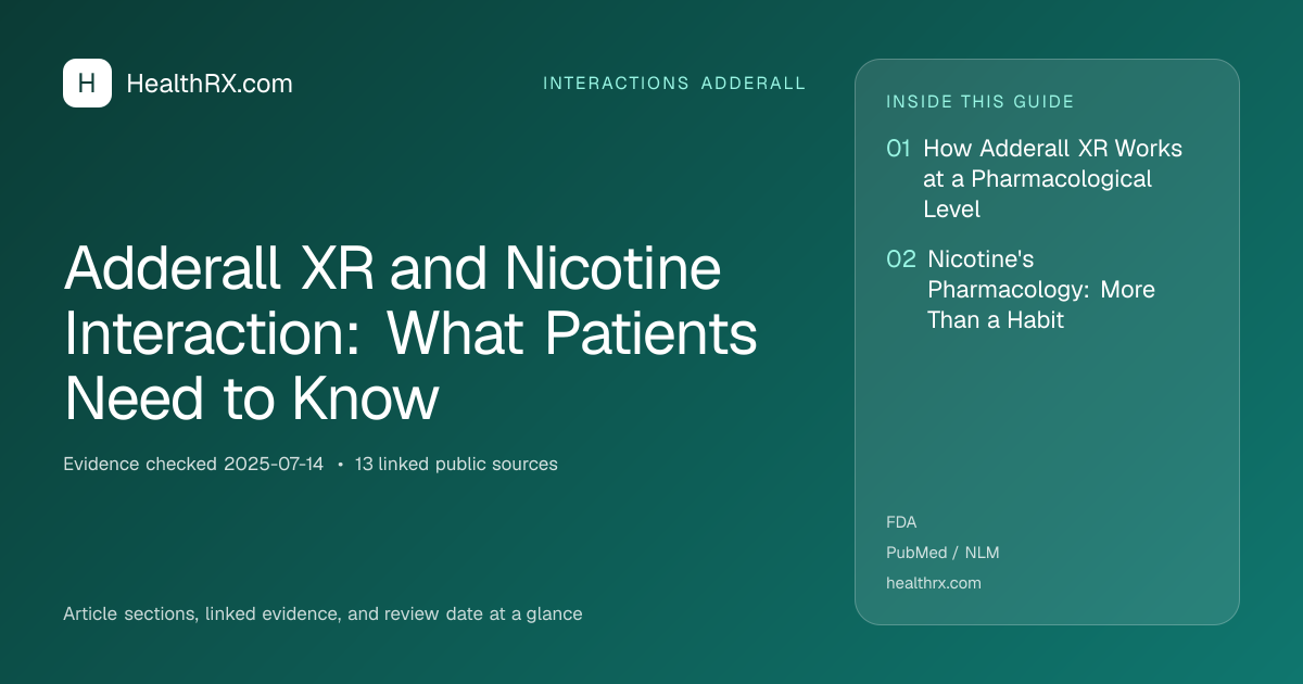 Evidence overview for interactions adderall: Adderall XR and Nicotine Interaction: What Patients Need to Know
