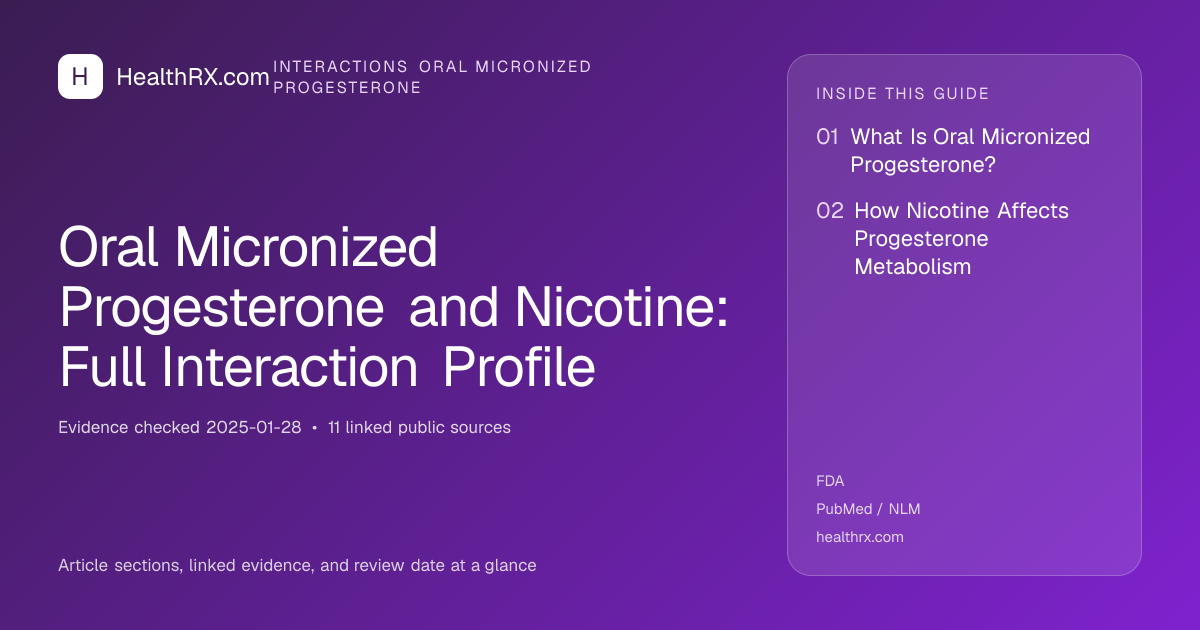 Evidence overview for Oral Micronized Progesterone and Nicotine: Full Interaction Profile