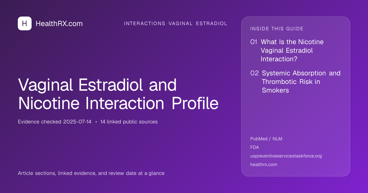 Evidence overview for Vaginal Estradiol and Nicotine Interaction Profile