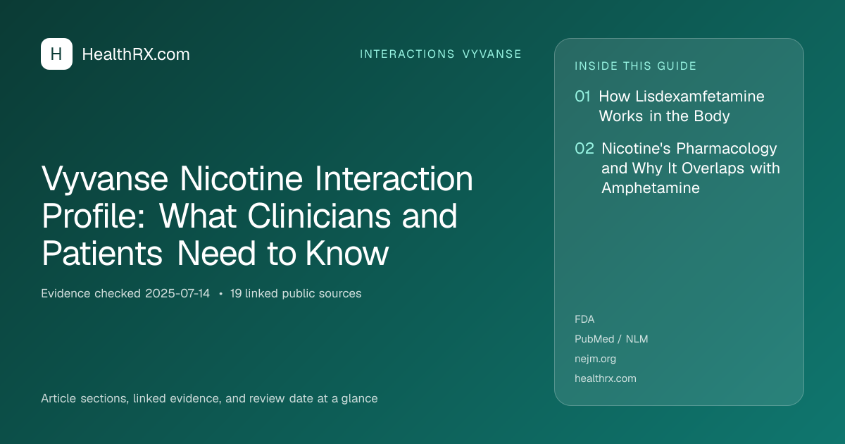 Evidence overview for interactions vyvanse: Vyvanse Nicotine Interaction Profile: What Clinicians and Patients Need to Know