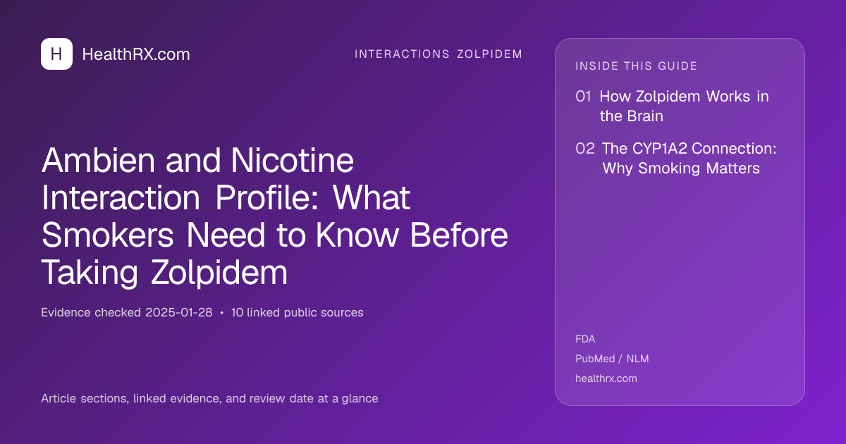 Evidence overview for interactions zolpidem: Ambien and Nicotine Interaction Profile: What Smokers Need to Know Before Taking Zolpidem