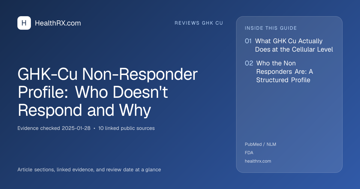 Evidence overview for GHK-Cu Non-Responder Profile: Who Doesn't Respond and Why