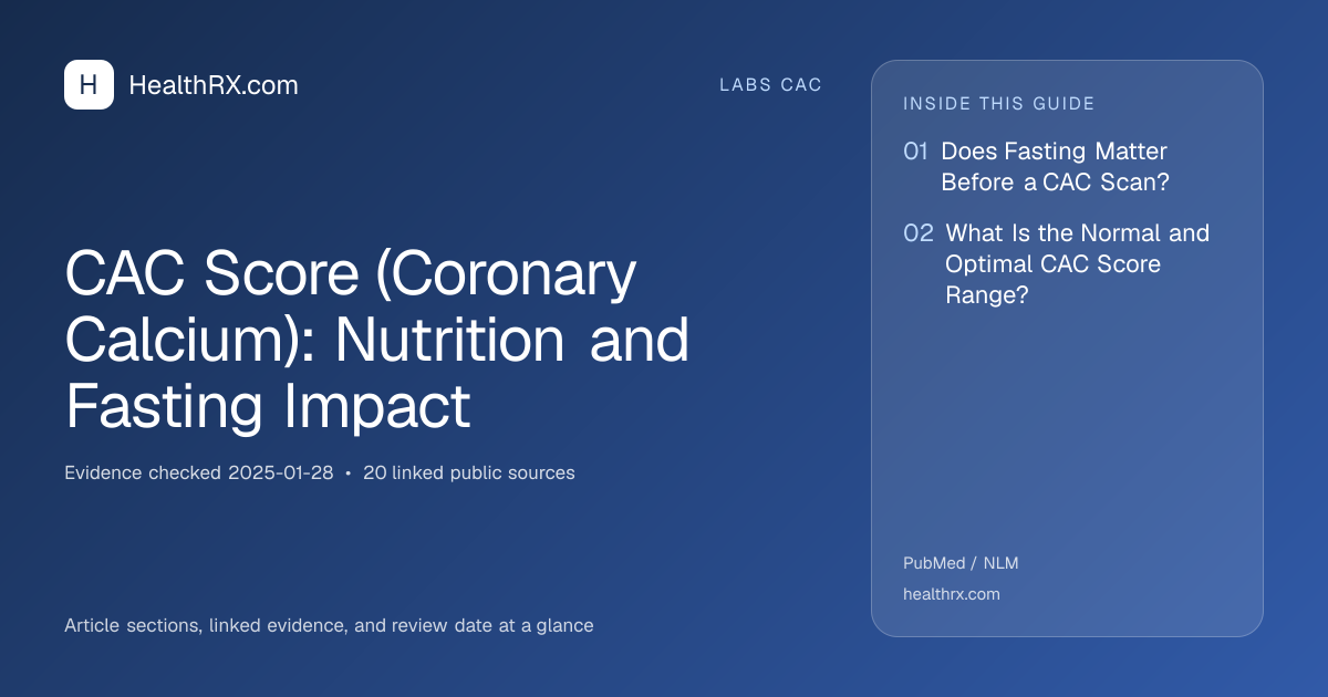 Evidence overview for CAC Score (Coronary Calcium): Nutrition and Fasting Impact