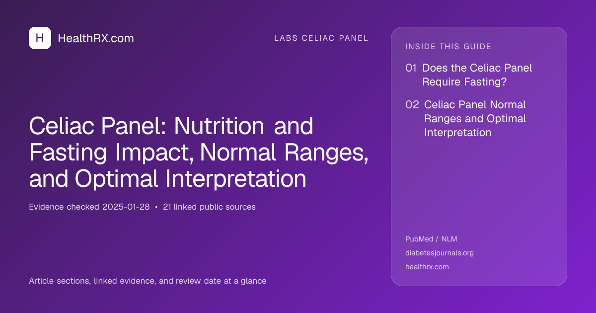 Evidence overview for Celiac Panel: Nutrition and Fasting Impact, Normal Ranges, and Optimal Interpretation