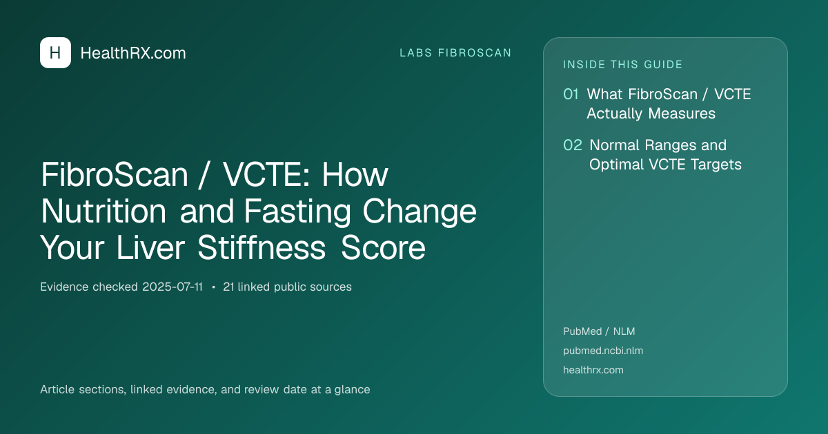 Evidence overview for FibroScan / VCTE: How Nutrition and Fasting Change Your Liver Stiffness Score