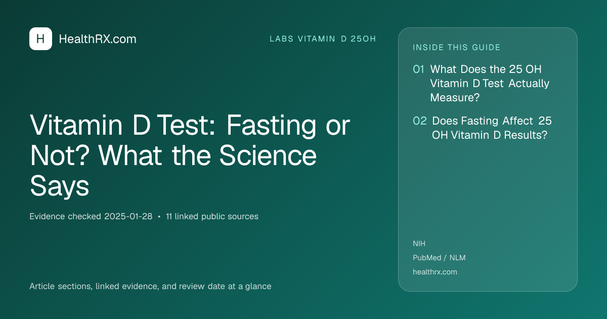 Evidence overview for Vitamin D Test: Fasting or Not? What the Science Says