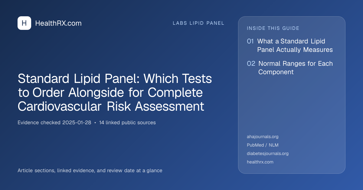 Evidence overview for Standard Lipid Panel: Which Tests to Order Alongside for Complete Cardiovascular Risk Assessment