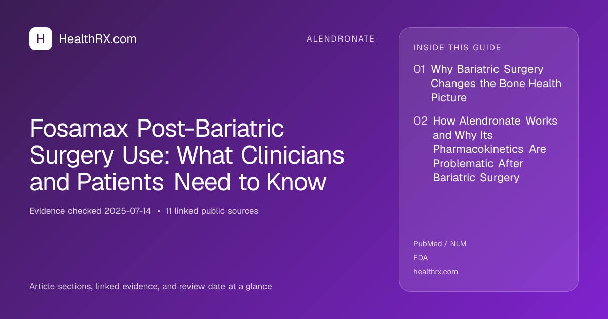 Evidence overview for alendronate: Fosamax Post-Bariatric Surgery Use: What Clinicians and Patients Need to Know
