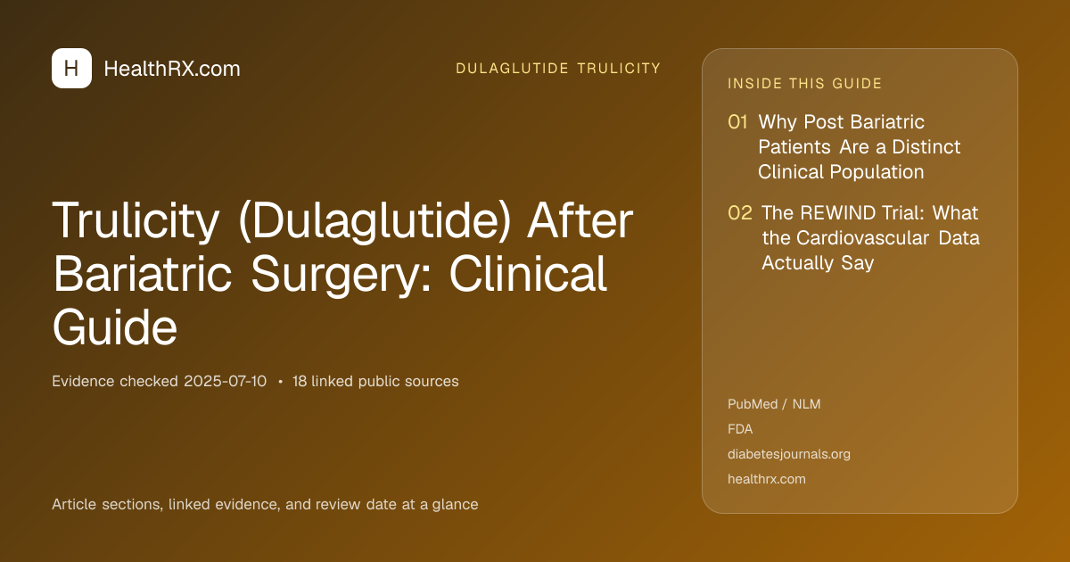 Evidence overview for Trulicity (Dulaglutide) After Bariatric Surgery: Clinical Guide