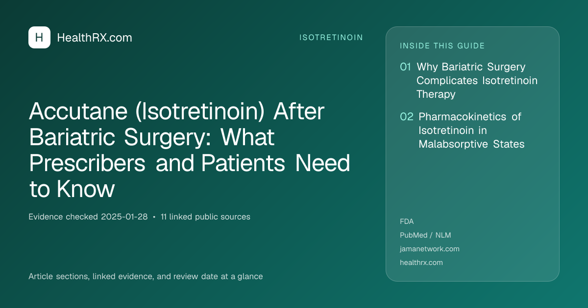 Evidence overview for Accutane (Isotretinoin) After Bariatric Surgery: What Prescribers and Patients Need to Know