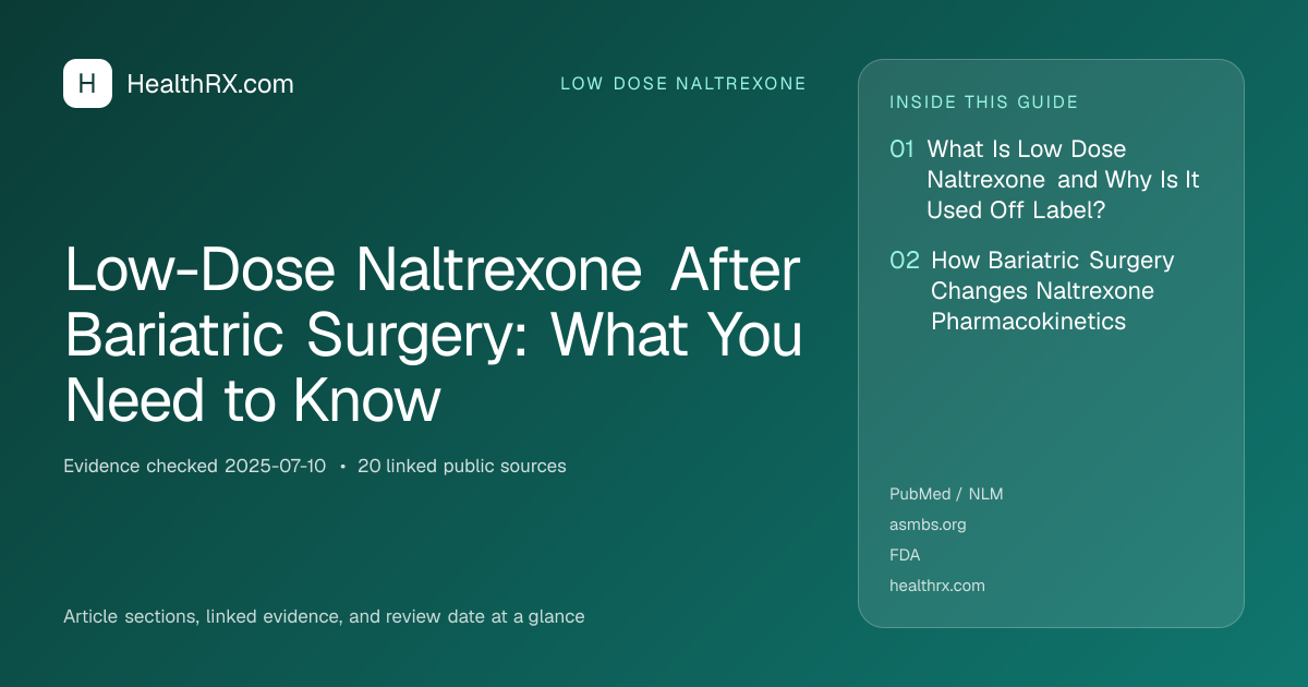 Evidence overview for Low-Dose Naltrexone After Bariatric Surgery: What You Need to Know
