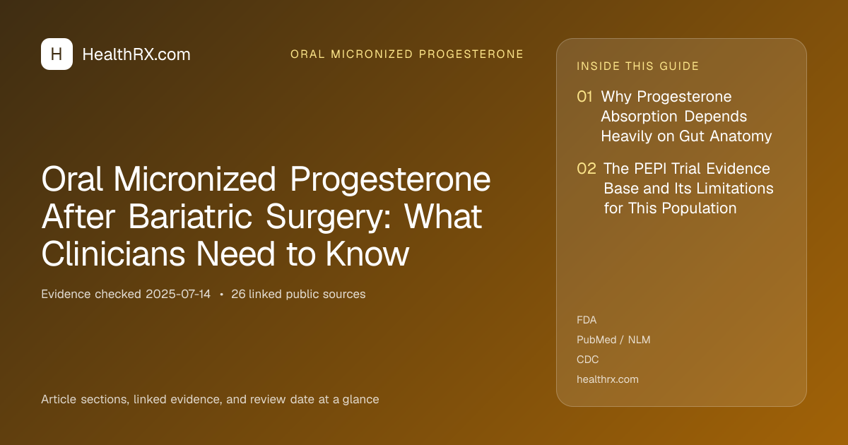 Evidence overview for Oral Micronized Progesterone After Bariatric Surgery: What Clinicians Need to Know